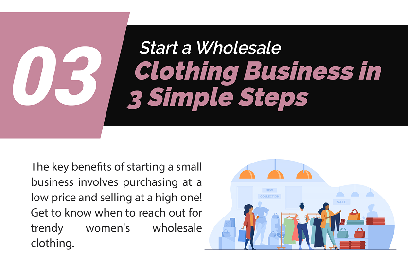Start a Wholesale Clothing Business in 3 Simple Steps